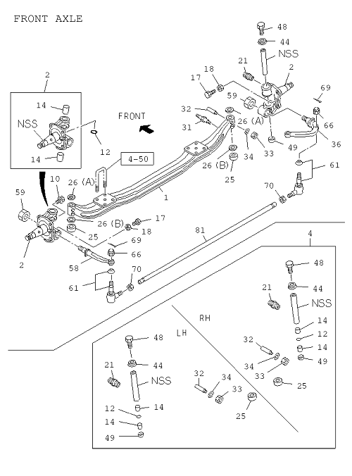 Partial Engine